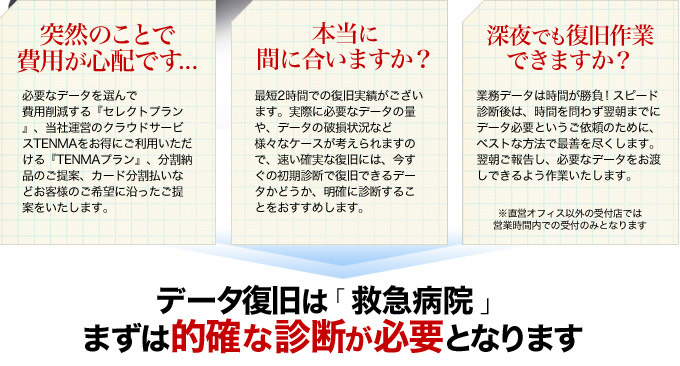 �f�[�^�����͓I�m�ȐVd��K�v�ɂȂ�܂�