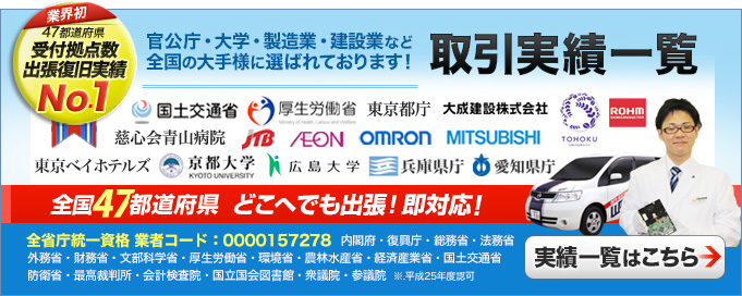 �����̑����̊������E��Ɨl�Ƃ̎�����т���