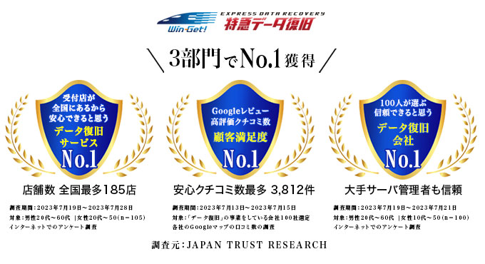 No.1 �T�[�r�X�A�N�`�R�~�A�M��