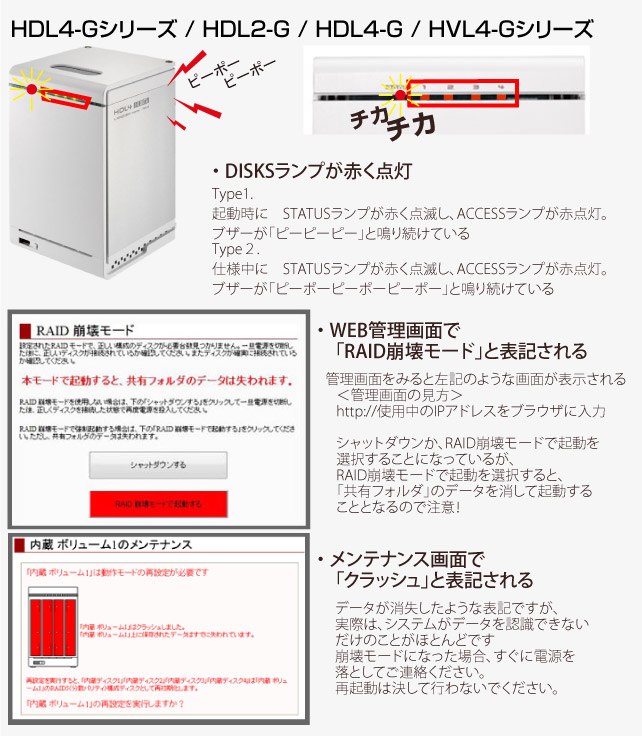 IODATA���i�@HDL�@�����v�Ԃ��_���@RAID������[�Ɓ@�N���b�V���ƕ\�L