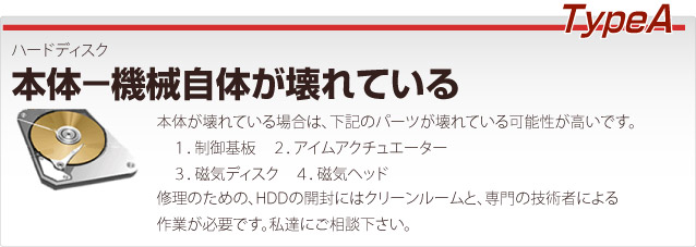 IODATA���i�@�n�[�h�f�B�X�N�{�̂����Ă���