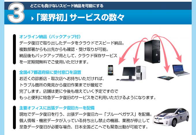 �ƊE���T�[�r�X