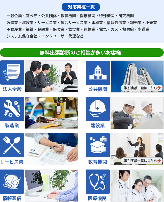 �Ή��@��ꗗ